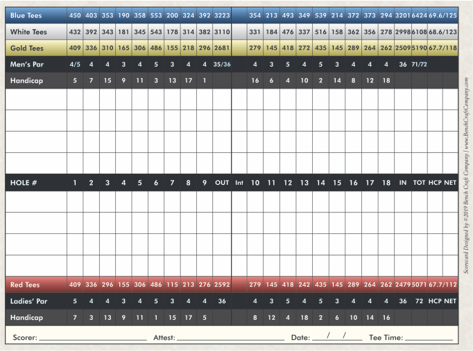 Scorecard North Hills Municipal Golf Course